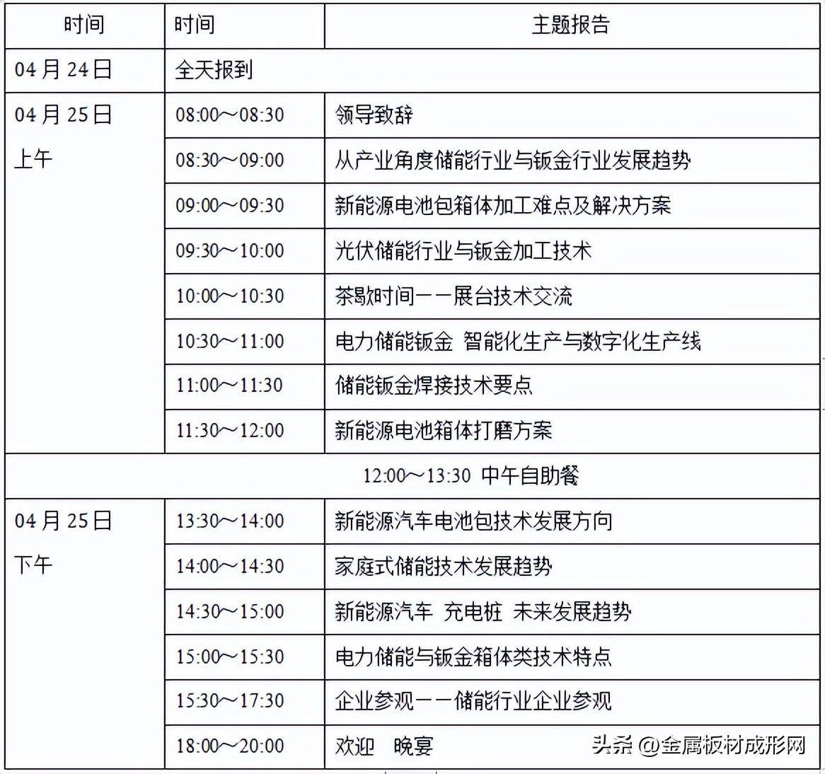 MF开云 开云体育APPC2023首届新能源、储能钣金加工技术发展论坛定档啦！(图2)