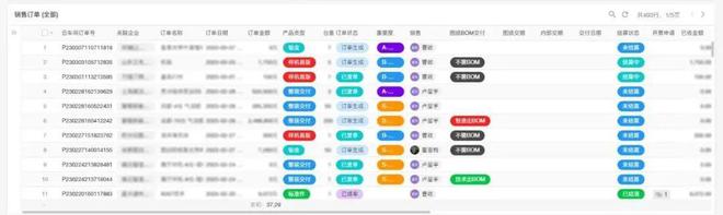 数字化提速云车间成钣金行业的底层变革者开云 开云体育平台(图10)