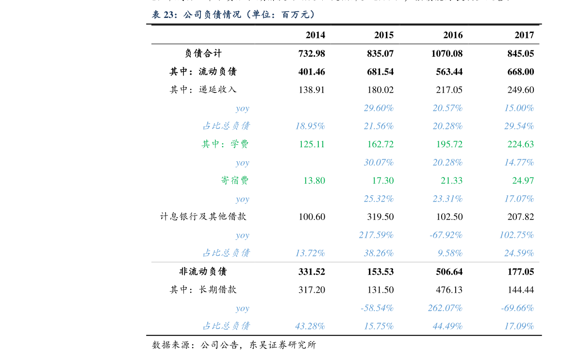 开云体育 kaiyun.com 官网入口钣金加工（金属结构件）