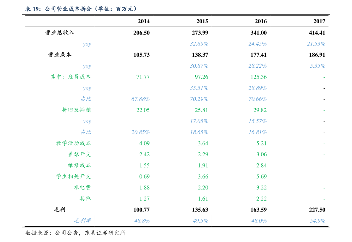 开云体育 kaiyun.com 官网入口钣金加工（金属结构件）(图4)