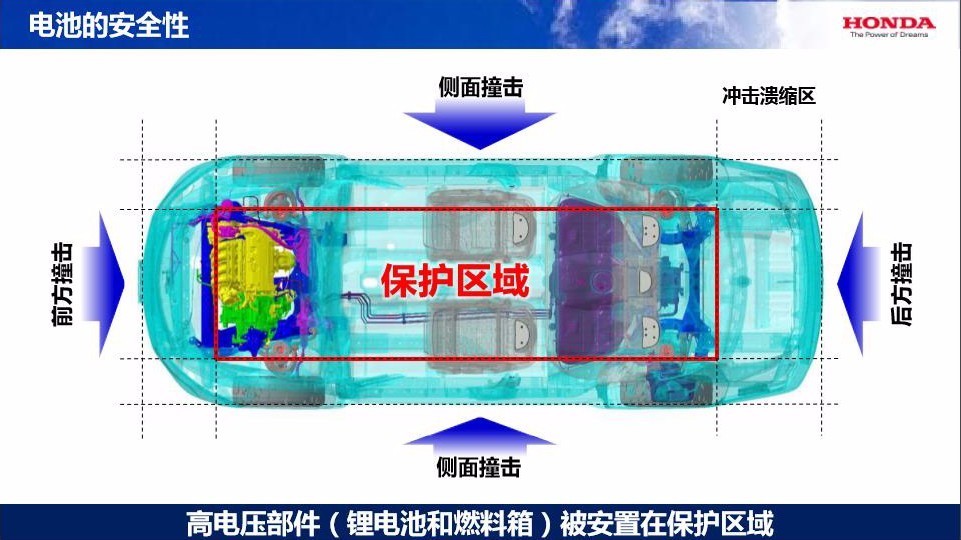 开云体育 kaiyun.com 官网入口混合动力车被“撞”结果竟然是这样(图4)