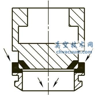 截止阀的分类开云体育 开云官网(图5)