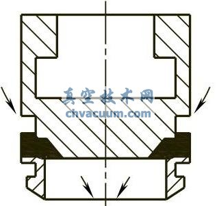 截止阀的分类开云体育 开云官网(图7)