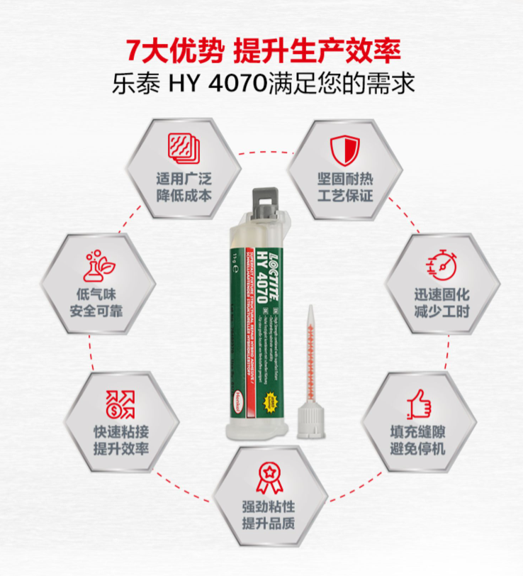 开云 开云体育密封胶和结构胶有什么区别？粘接应用场景有差异(图7)