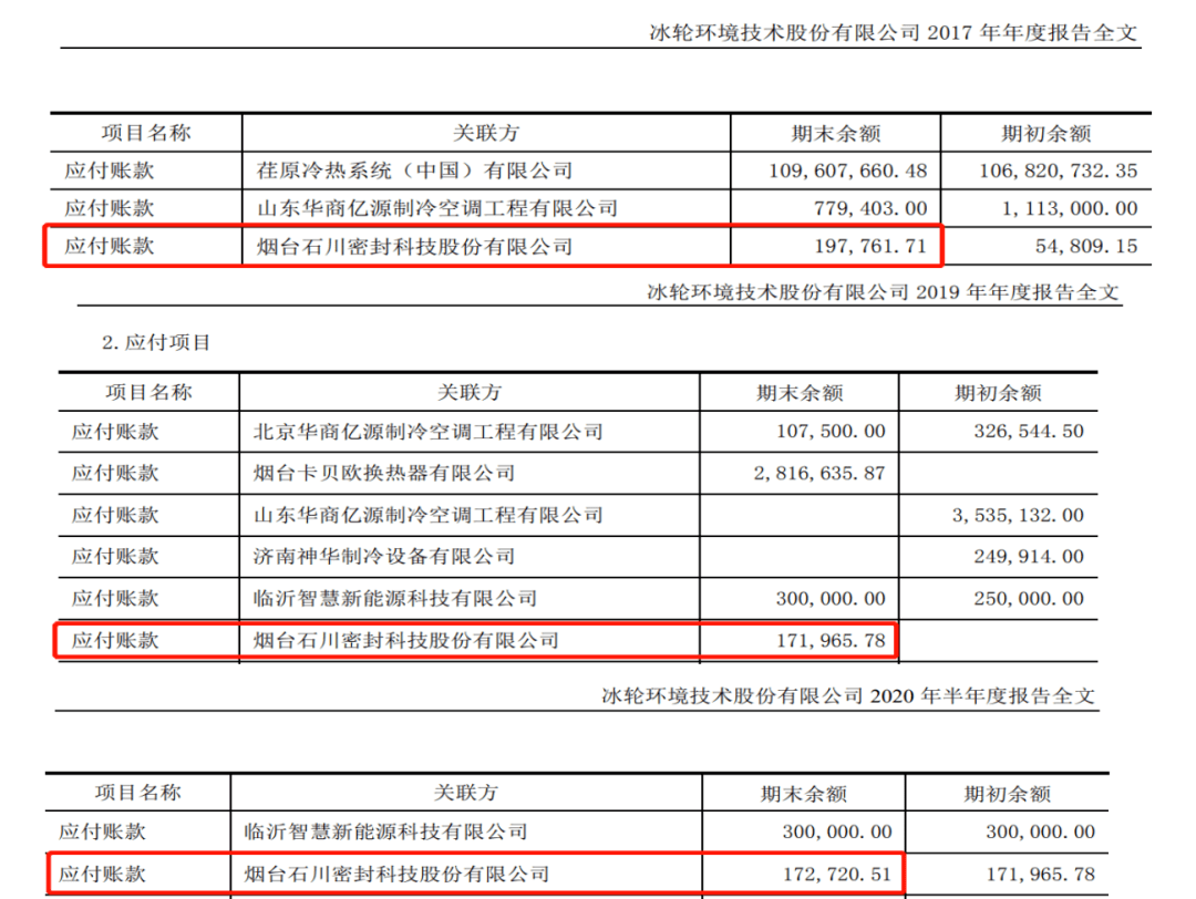 密封科技关联交易信披开云体育 开云平台漏洞百出产能计算很随意(图4)