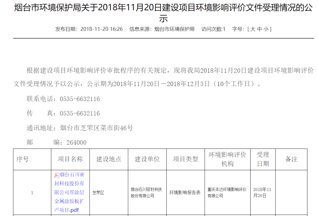 密封科技关联交易信披开云体育 开云平台漏洞百出产能计算很随意(图7)