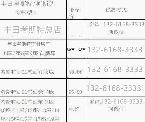 丰田考斯特改车身颜色 改装密Kaiyun 开云封玻璃价格