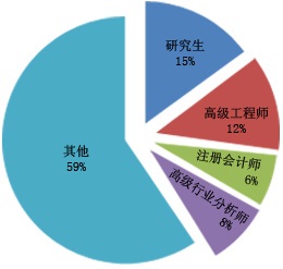 2023年金属密封泵市场需求调研报开云体育 开云平台告