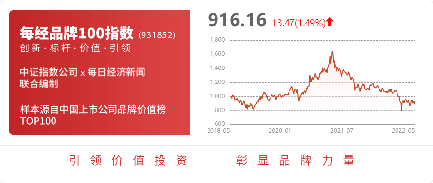 中密控股：不同类型的密封产品配套的主机设备和使Kaiyun 开云用的工况不同其更换周期也