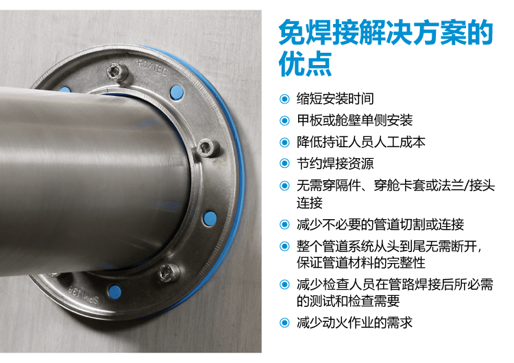 开云体育 Kaiyun.com 官网入口无需焊接即可密封金属管道