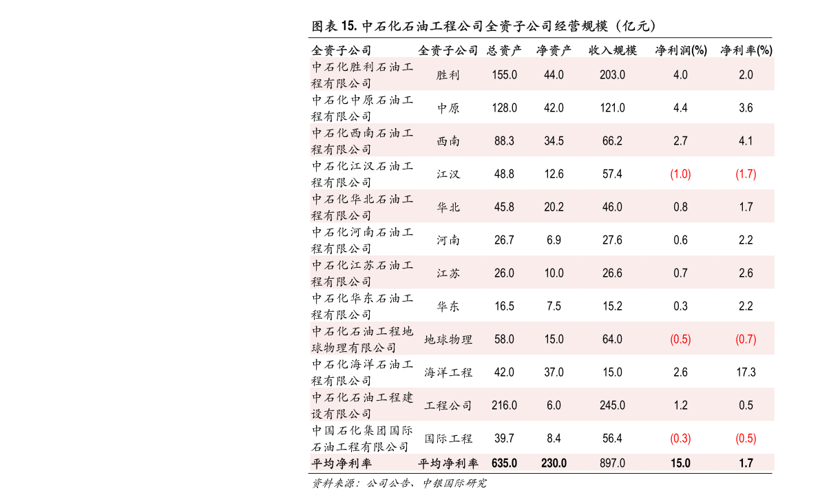 开云体育 Kaiyun.com 官网入口广东五金厂（广东五金）(图2)
