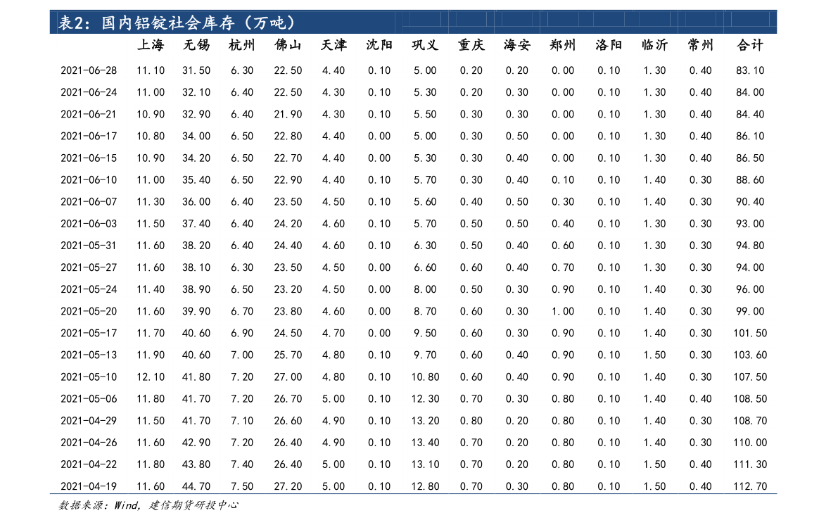 开云体育 Kaiyun.com 官网入口广东五金厂（广东五金）(图4)