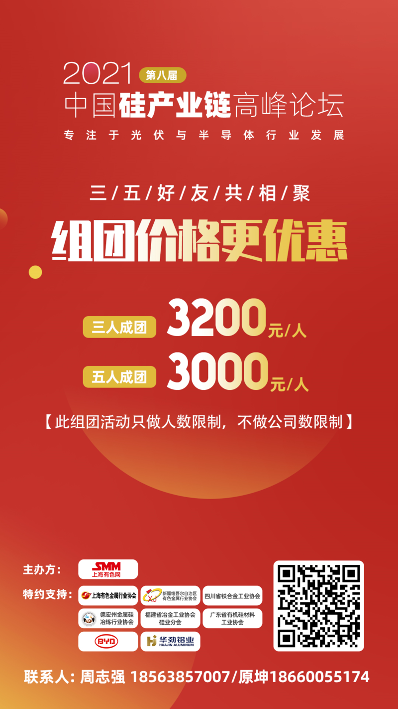 【SMM金属早餐】外盘金属多飘红 铁矿创历史Kaiyun 开云新高铜价上抬铜杆消费走弱消费韧性仍在(图5)