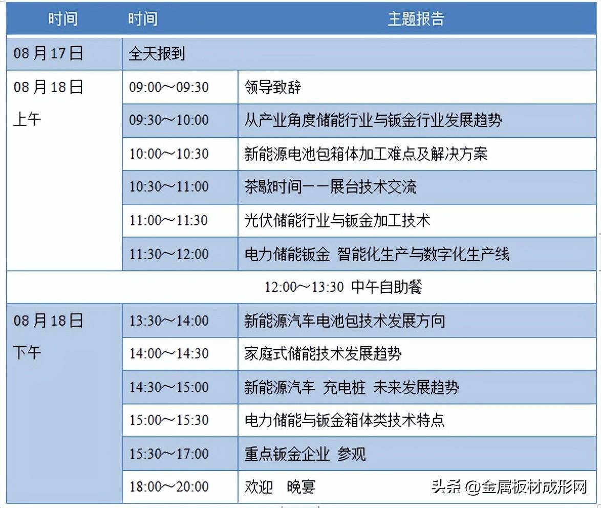 2023（华南）新能源、储能钣金技开云 开云体育官网术发展论坛在广东·东莞举办(图4)
