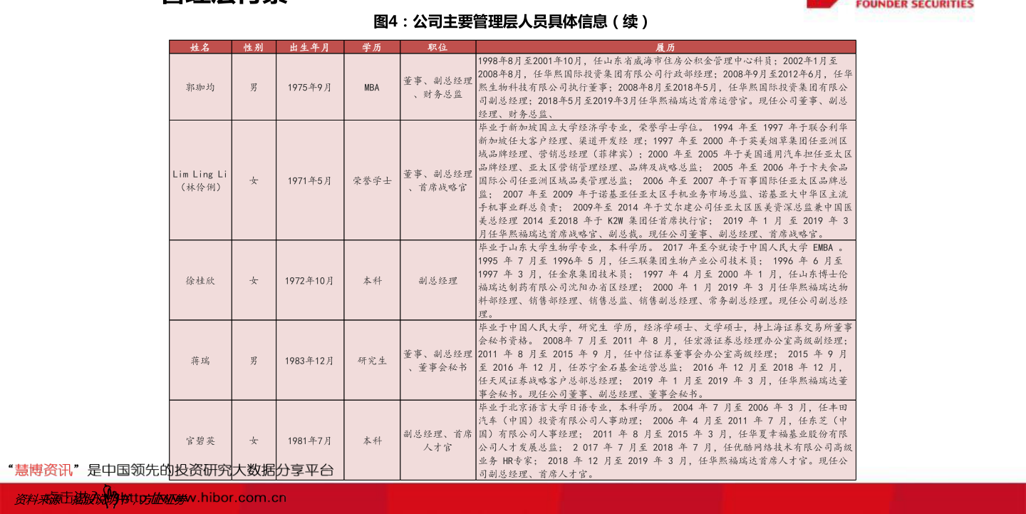 世界知名胶粘剂品牌（胶粘剂十大公司）Kaiyun 开云体育(图2)