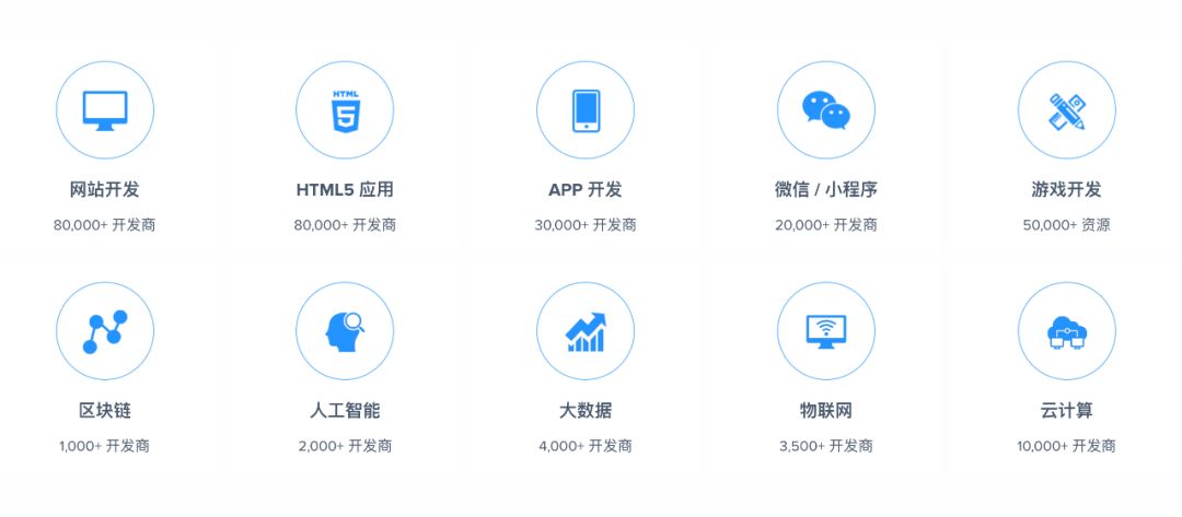 6 个开云体育 开云平台接私活的网站你有技术就有钱！(图8)