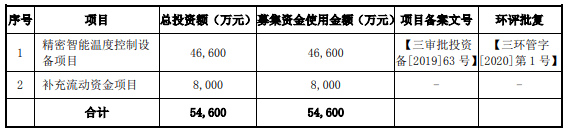 罕见！IPO审4过31家暂缓审议华夏万卷文开云体育 开云平台化传媒或将梦断IPO(图2)