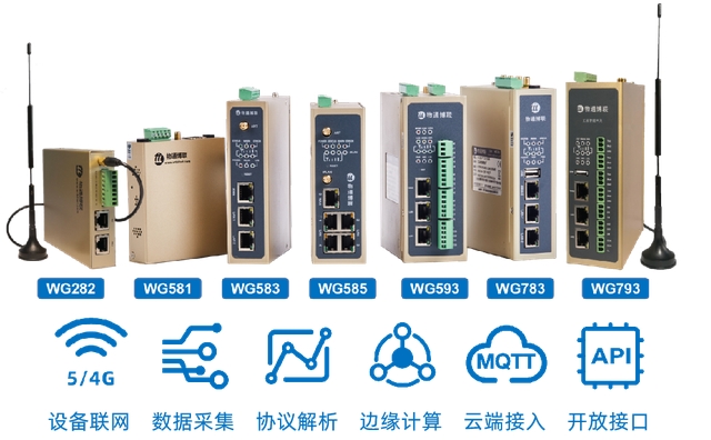 Kaiyun 开云体育利用智能网关实现农业机械设备远程监控和维护