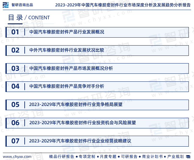 智研咨询报告：2023年汽车橡胶密封件行业发展Kaiyun 开云现状及市场前景预测(图2)
