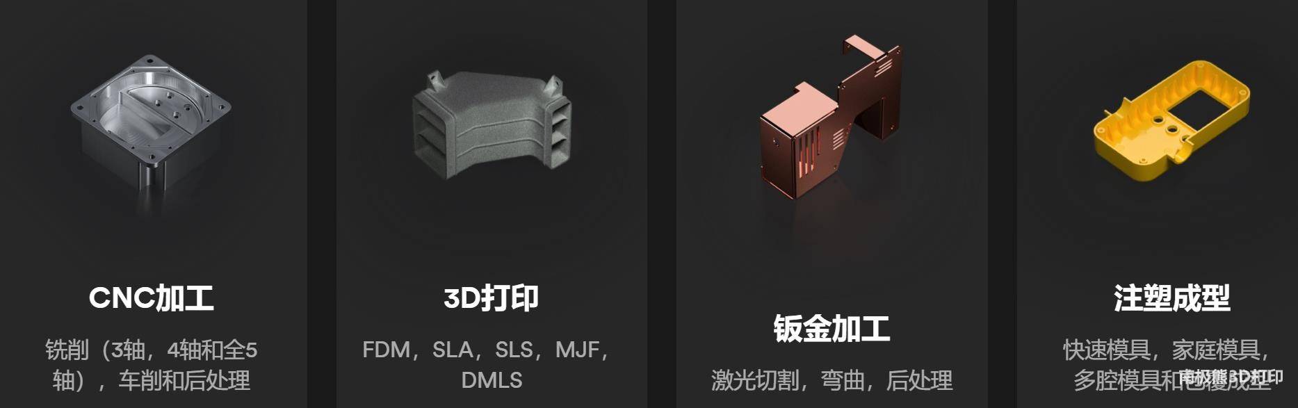 开云APP 开云官网入口互联网3D打印加工平台：Protolabs以33亿美元并购分布式制造3D Hubs(图6)