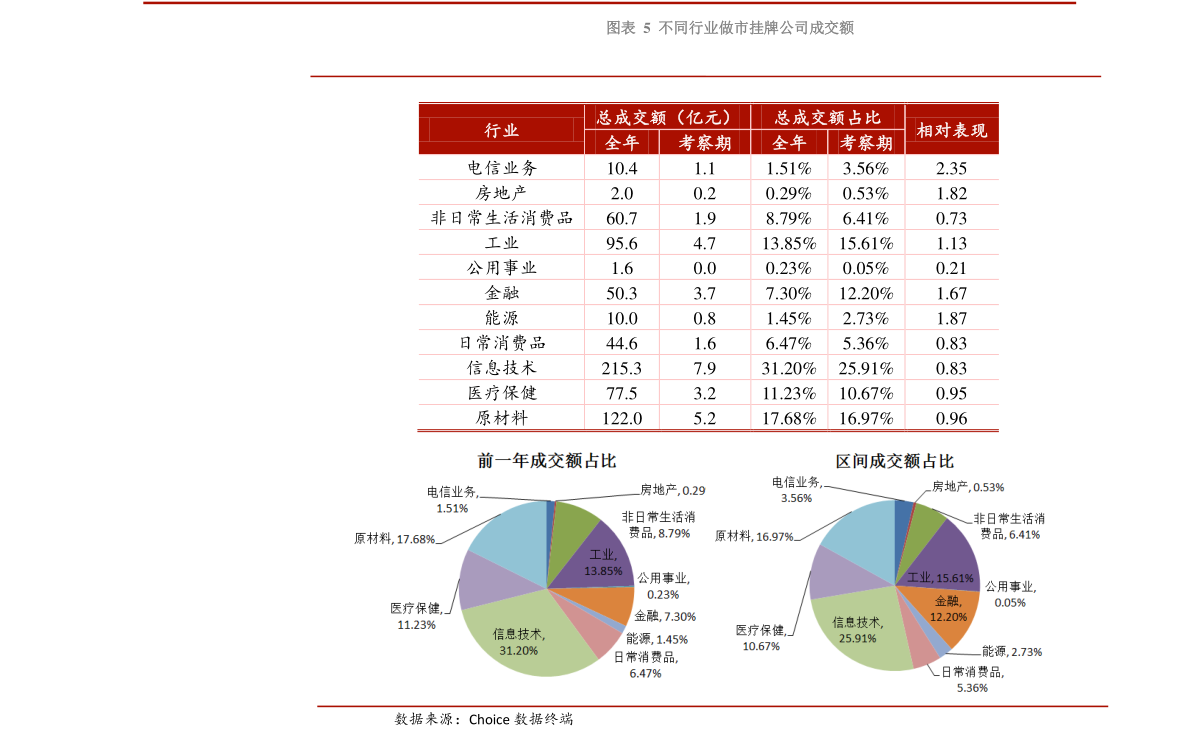 开云 开云体育平台igcc（igcc的工艺流程图）(图3)