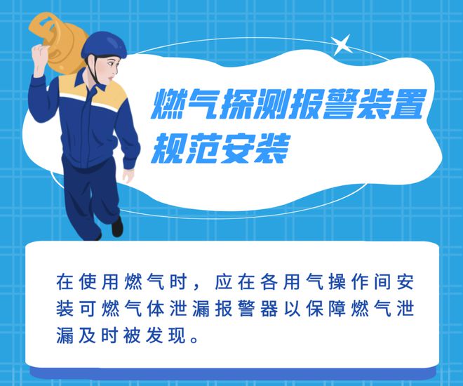 必看！如何安全使用燃气？你需要知道这些→开云体育 开云平台(图4)