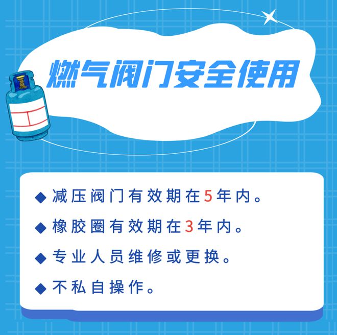 必看！如何安全使用燃气？你需要知道这些→开云体育 开云平台(图2)