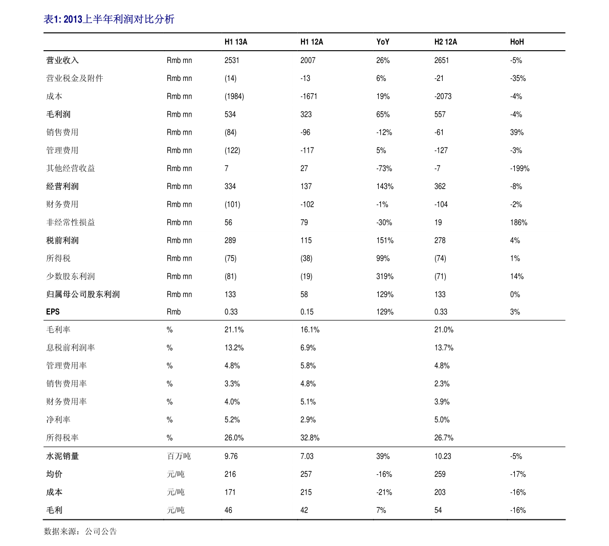 开云体育 Kaiyun.com 官网入口胶水厂家有哪些（胶水公司排名）(图2)