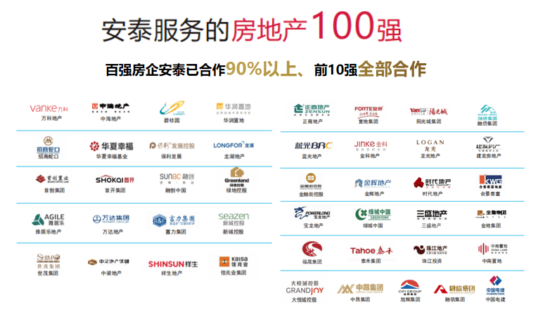 密封胶开云APP 开云官网入口类NO1！房建用胶首选安泰胶(图3)