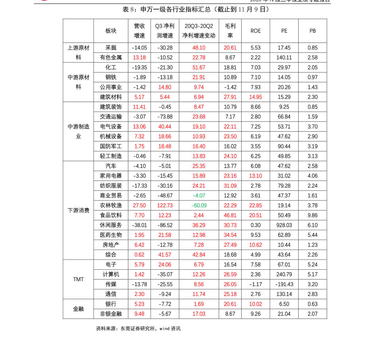 Kaiyun 开云因赛集团线）