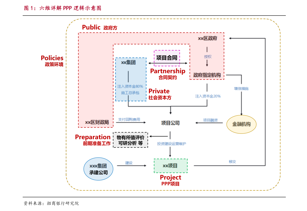 Kaiyun 开云因赛集团线）(图3)