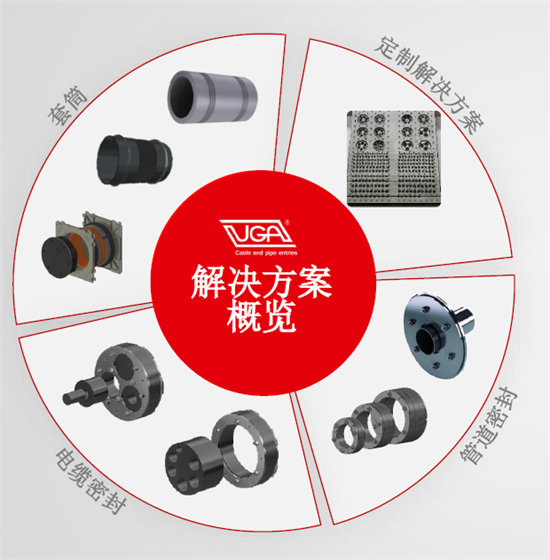 厂房漏水？ 您的终极密开云体育 Kaiyun.com 官网入口封解决方案UGA(图2)