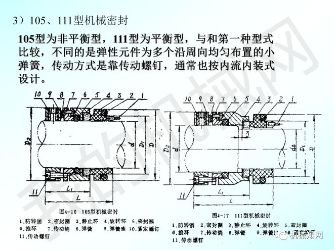 一文读懂：什开云 开云体育官网么是机械密封？(图4)