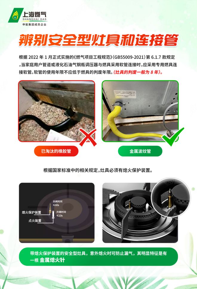@所有黄浦居民这项政府实事已启动将惠及近7万户开云 开云体育官网请及时关注！(图2)