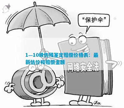 1—10级伤残鉴定赔偿价格表：最新估价和赔偿金额开云 开云体育官网