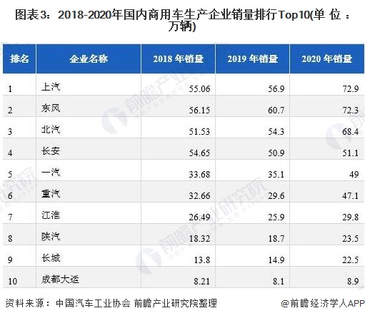 开云体育 Kaiyun.com 官网入口钣金加工行业top10企业的简单介绍(图2)