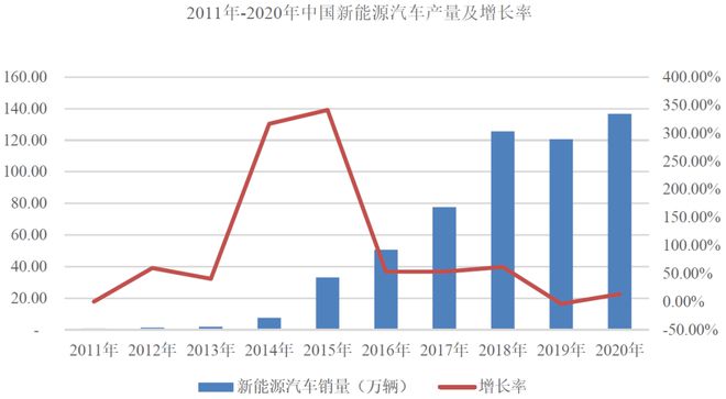 开云体育 Kaiyun.com 官网入口用小螺母做出6亿市值更让人意外的是70后老总仅初中学历(图5)