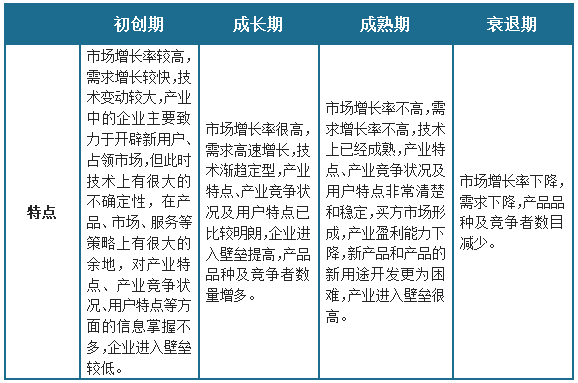 开云APP 开云官网入口中国金属密封件制造行业发展趋势调研与未来研究报告（2023-2030年）