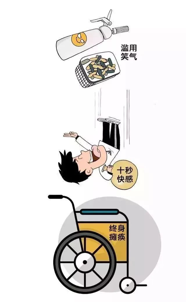 开云 开云体育官网为吸笑气女大学生甘愿出卖肉体被抓时哭求留几瓶“笑气”到底有多可怕！(图10)