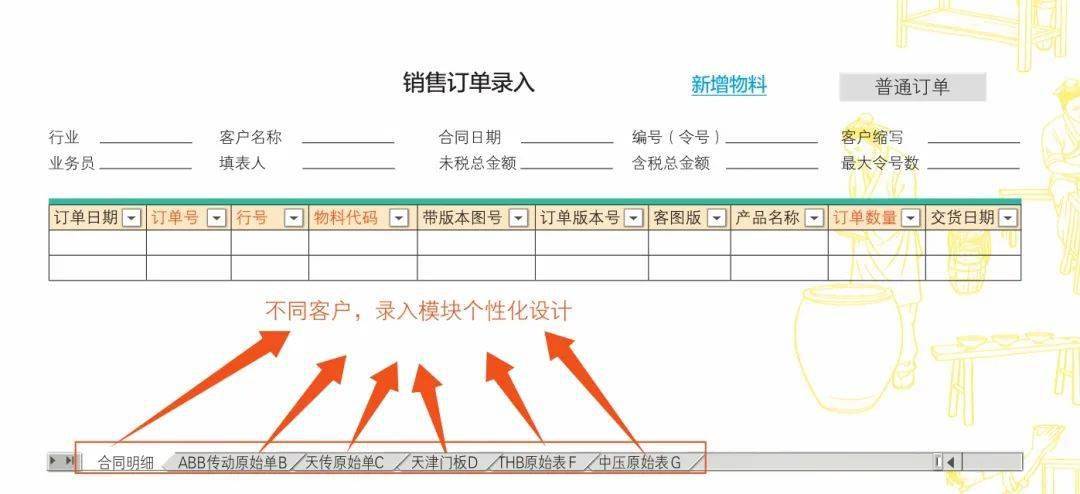 Kaiyun 开云钢桶用户的订单下来了怎么执行呢要想效率高就得有好流程！(图2)