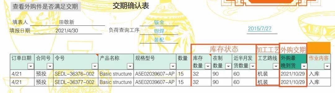 Kaiyun 开云钢桶用户的订单下来了怎么执行呢要想效率高就得有好流程！(图3)