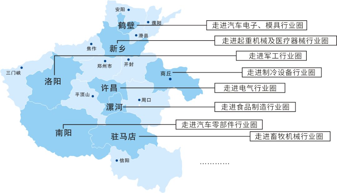 Kaiyun 开云体育锁定下游畜牧机械发展黄金期钣金是否能逆转颓势在中原崛起(图3)