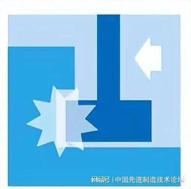 什么样的零件适合机加工？什么样的适合钣金、焊接、铸开云体育 Kaiyun.com 官网入口造？(图5)
