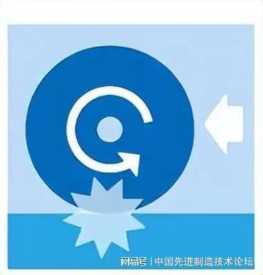 什么样的零件适合机加工？什么样的适合钣金、焊接、铸开云体育 Kaiyun.com 官网入口造？(图8)