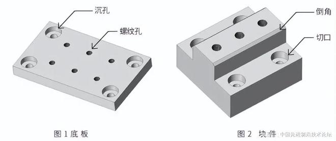 什么样的零件适合机加工？什么样的适合钣金、焊接、铸开云体育 Kaiyun.com 官网入口造？(图11)