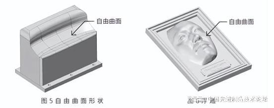 什么样的零件适合机加工？什么样的适合钣金、焊接、铸开云体育 Kaiyun.com 官网入口造？(图13)