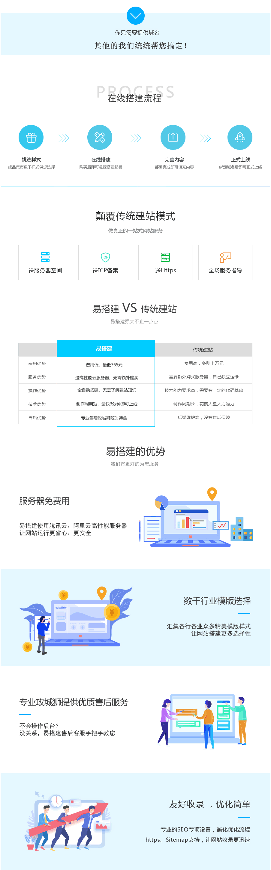 成品钣金加工网站-机械设备成品网站-仪器仪表Kaiyun 开云加工定制通用 易搭建(图2)