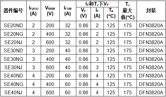 MLSKaiyun 开云体育什么是MLS？的最新报道(图5)