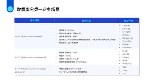 MLSKaiyun 开云体育什么是MLS？的最新报道