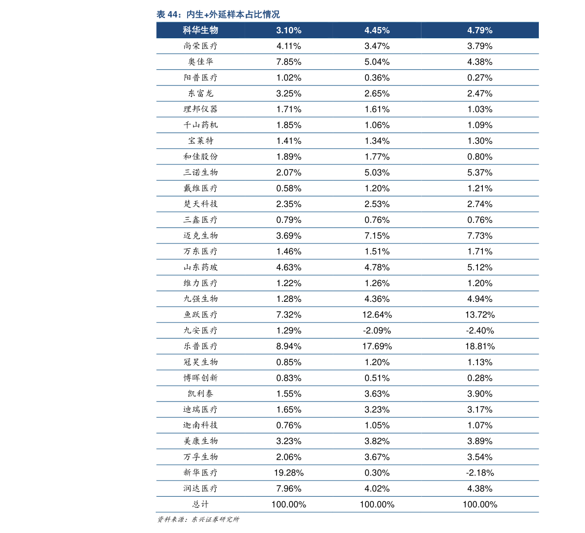 进出口贸易开云APP 开云官网入口平台网站（中国外贸网）(图2)